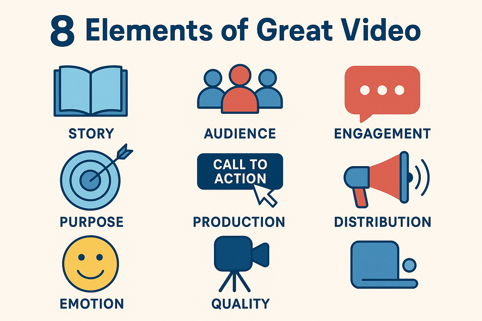 8 Elements of Great Video